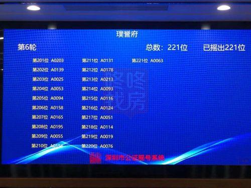 深圳张大哥最新爆料,最新爆料背后的惊人真相